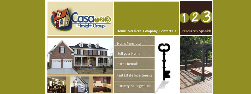 REAL ESTATE INVESTMENTS